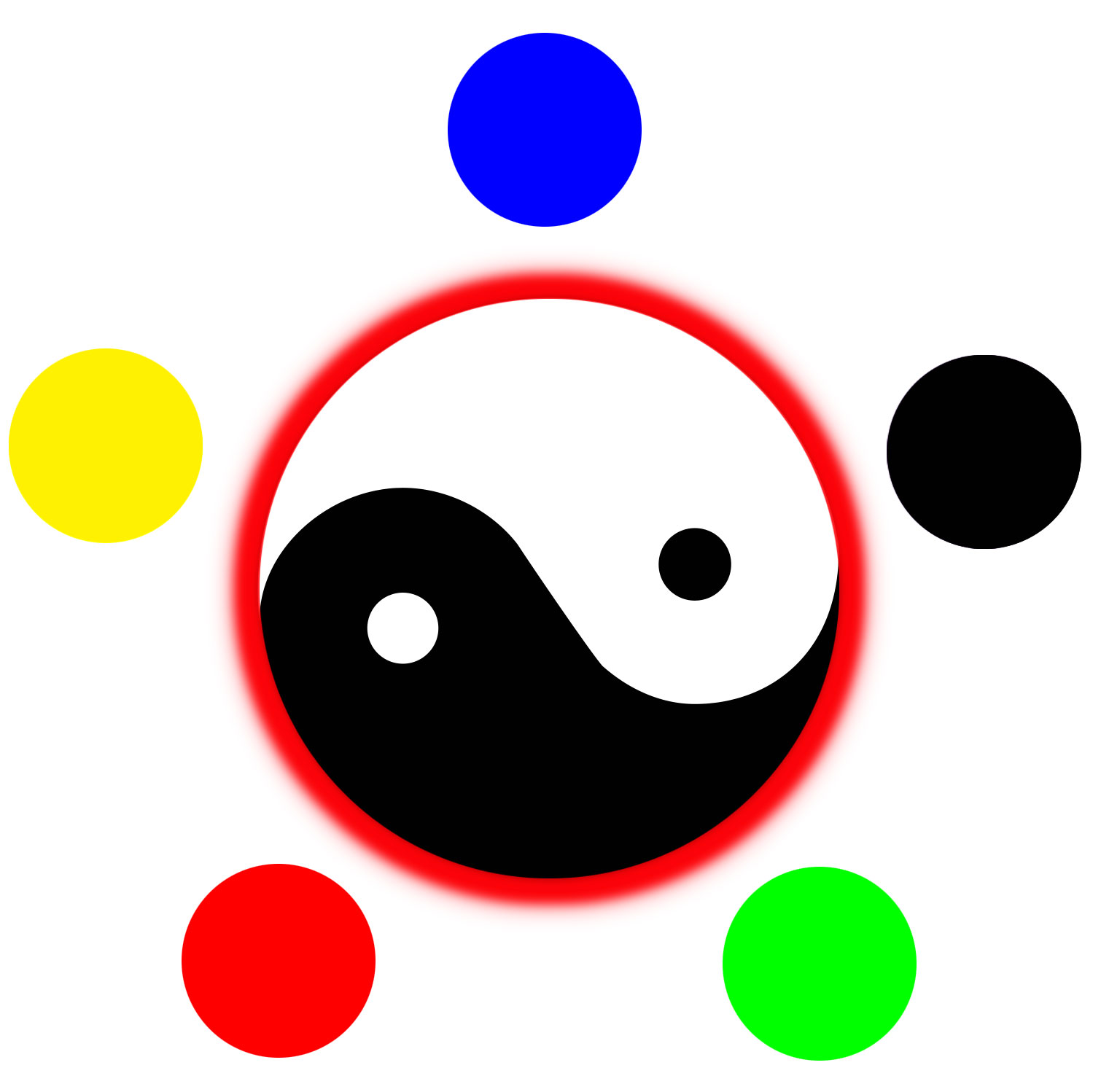 陈抟无极图与历史演进 – 爱思考的人
